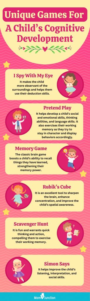 Exploring the Cognitive Benefits of Brain Games for Kids