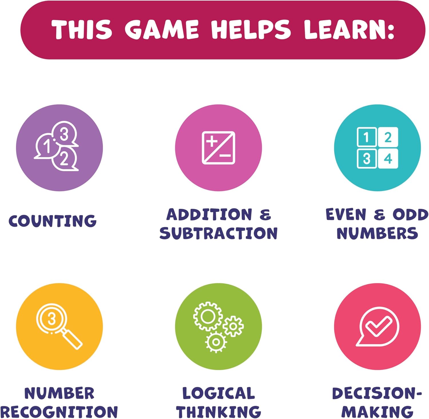 Number Hunter Math Board Game – Addition Subtraction Adventure for Kids Ages 4-8 – Fun Educational STEM Game for Kindergarten, 1st-3rd Grade, Homeschool Family Game Night Number Hunter Math Board Game – Addition Subtraction Adventure for Kids Ages 4-8 – Fun Educational STEM Game for Kindergarten, 1st-3rd Grade, Homeschool Family Game Night